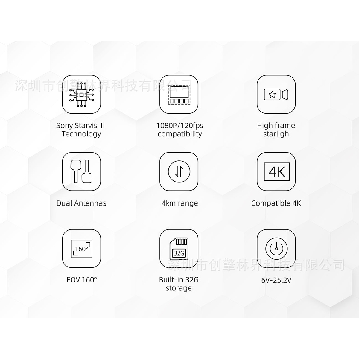 Walksnail Avatar HD Pro Kit Du - Walksnail Avatar Hd Pro Kit 评论和价格
